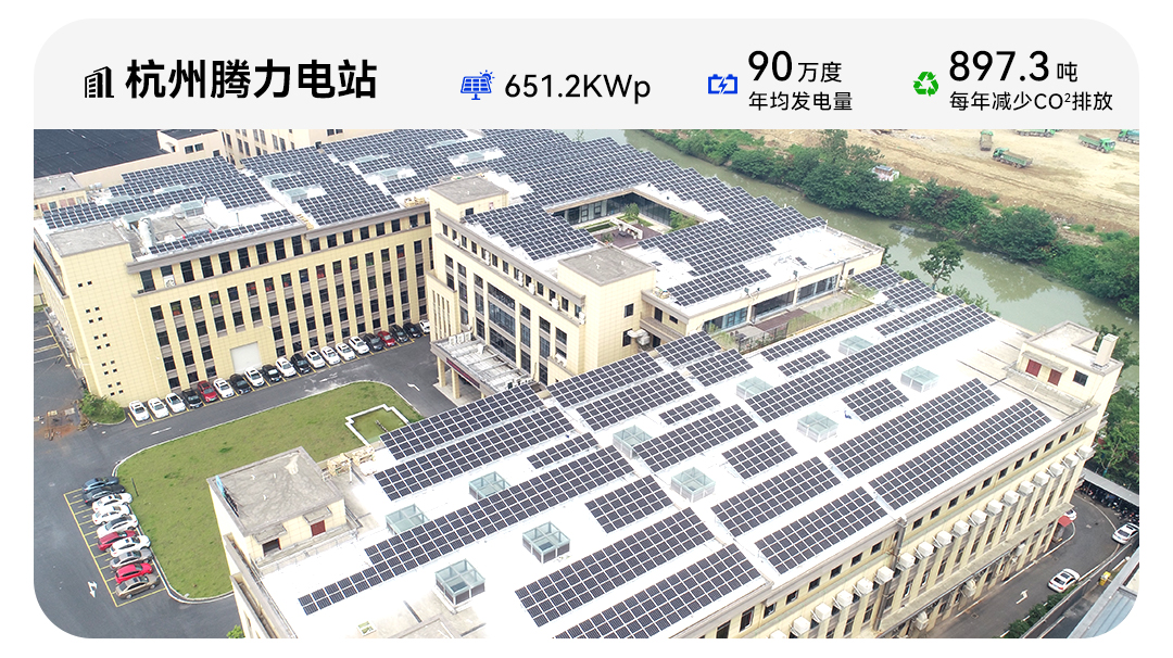 案例册-531 | 杭州标杆电站，3年超发31.527万度电！